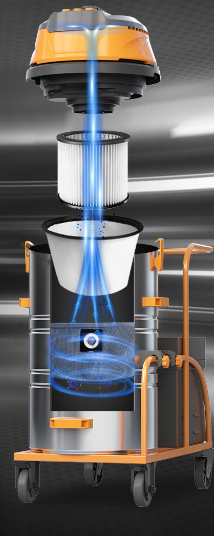 CG1580D Filtersystem