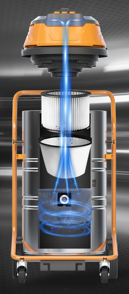 CG3680 Filtersystem